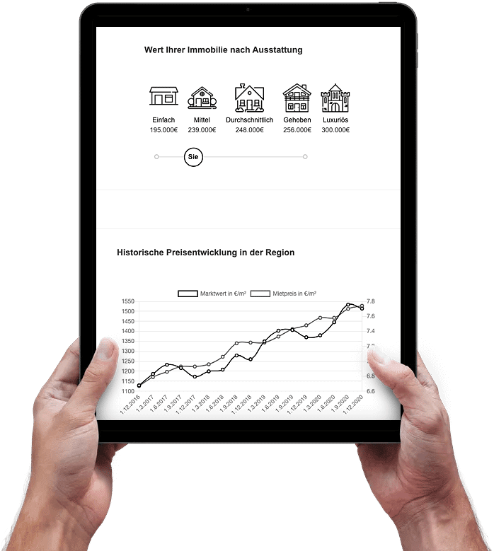 Tablet mit Diagrammen und Statistik zum Immobilienerwerb